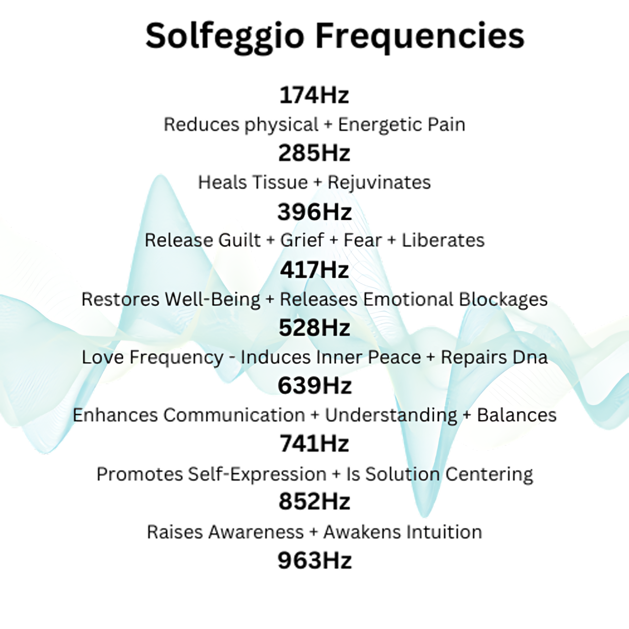 Bio-Healing Frequency Generator V2 (NEW)