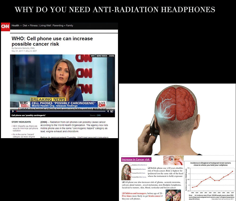Air Tube EMF Blocking Anti-Radiation Earphones - 40% OFF