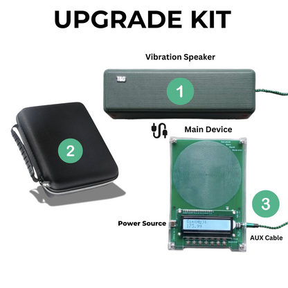 UPGRADE KIT (Limited Bundle)