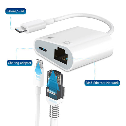 Safe Anti WiFi Ethernet Duel Phone Adapter