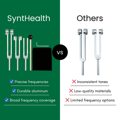 BioHealing Tuning Forks Limited Set